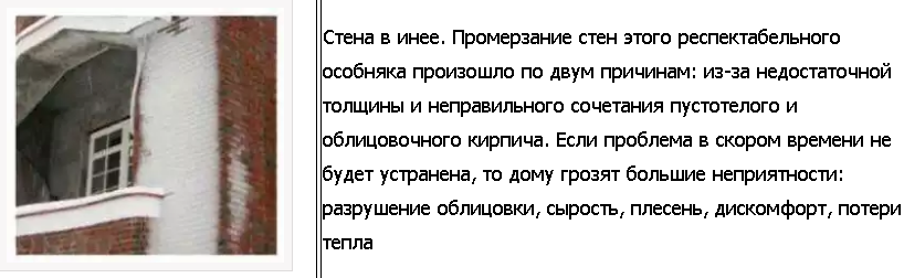 Стіна вкрита інеєм