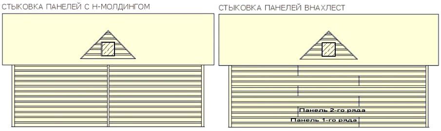 З’єднання сайдингових панелей