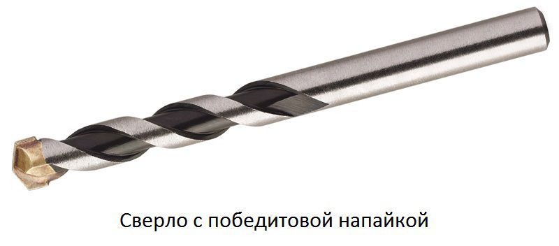 Свердло Victory
