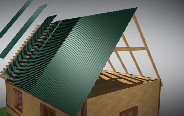 Укладання профнастилу