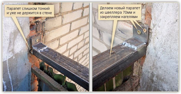 Зміцнення балконного парапету
