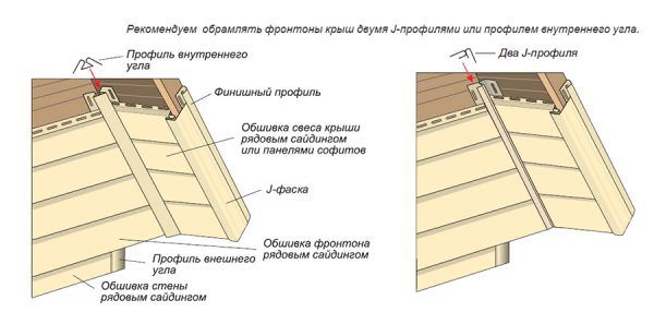 Монтаж сайдинга на фронтон