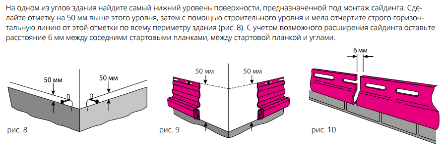 Установка стартової планки