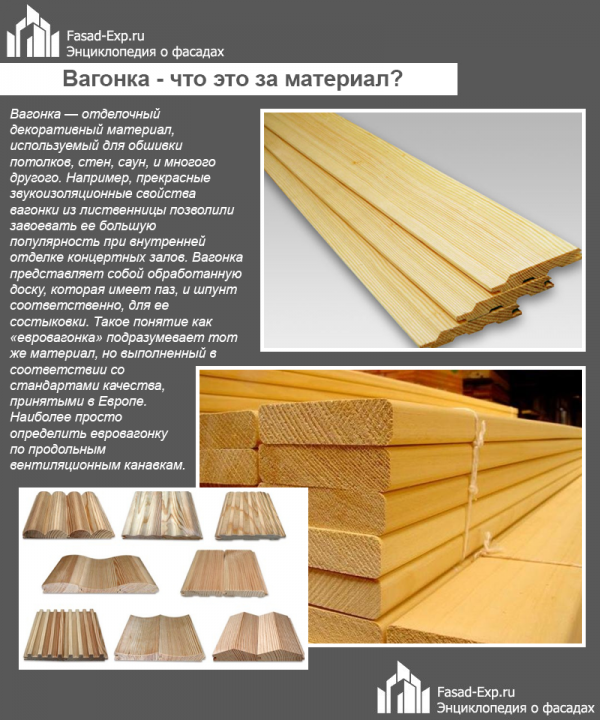 Вагонка - що це за матеріал?