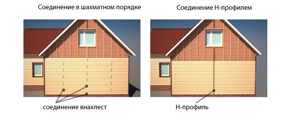 Варіанти з'єднання панелей вінілового сайдинга