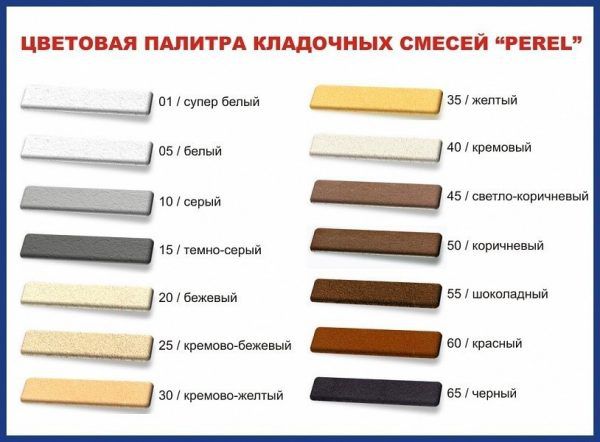 Види кладочних кольорових сумішей
