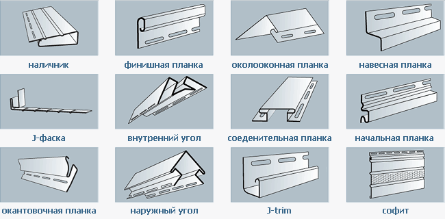 Види фінішних планок для монтажу
