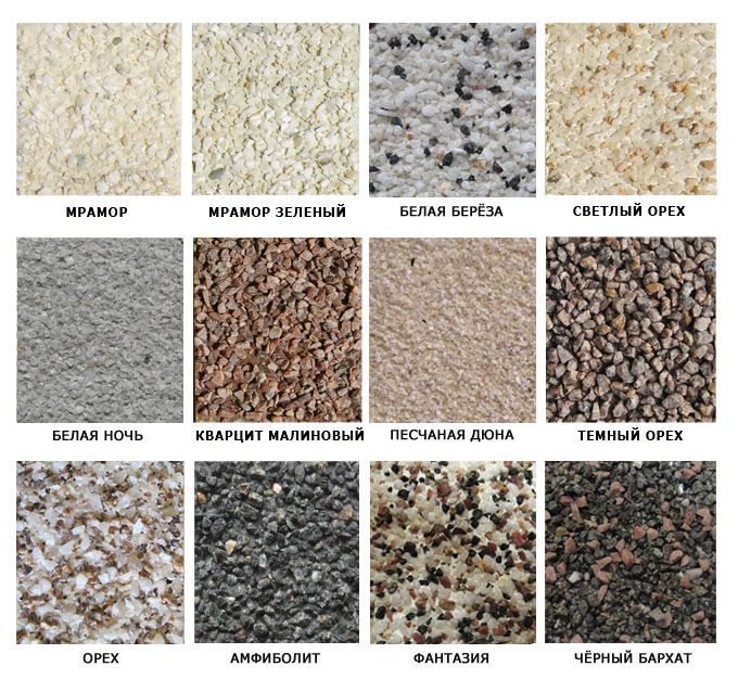 Види кольорів плит CBPB