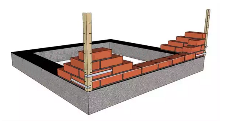 Викладіть нижній ряд стіни між кутами