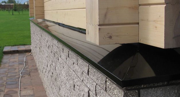 Захист основи від атмосферних опадів