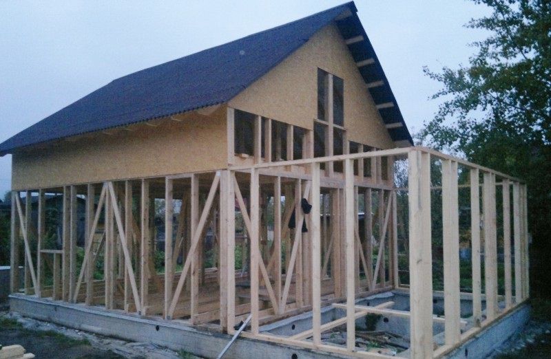 Завершена обробка даху