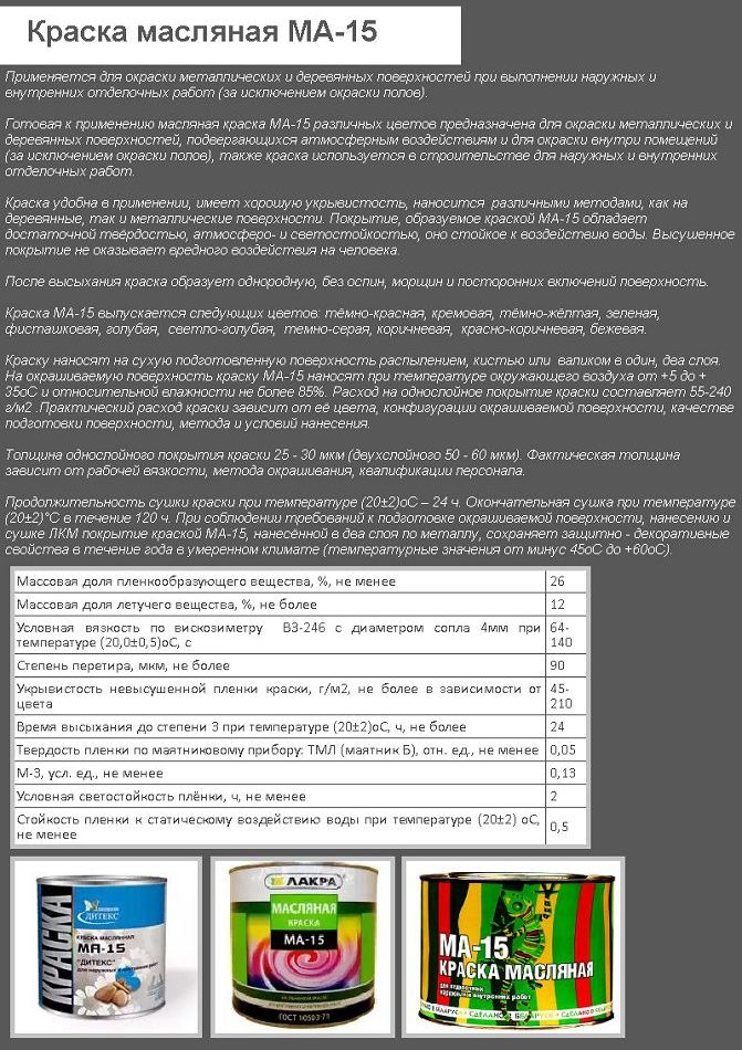 Фарба олійна МА-15