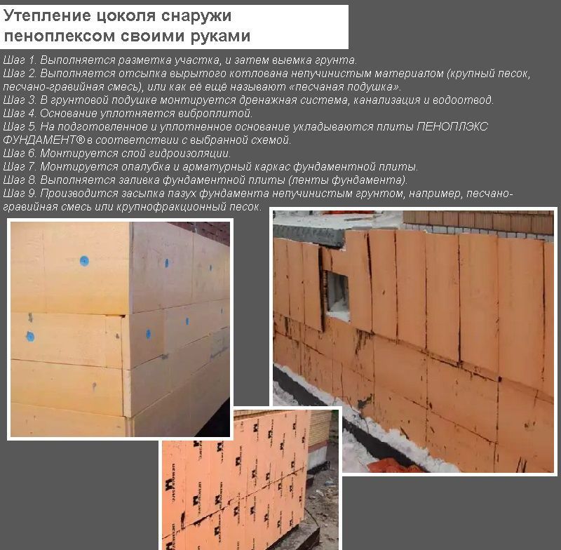 Утеплення цоколя зовні піноплексом своїми руками