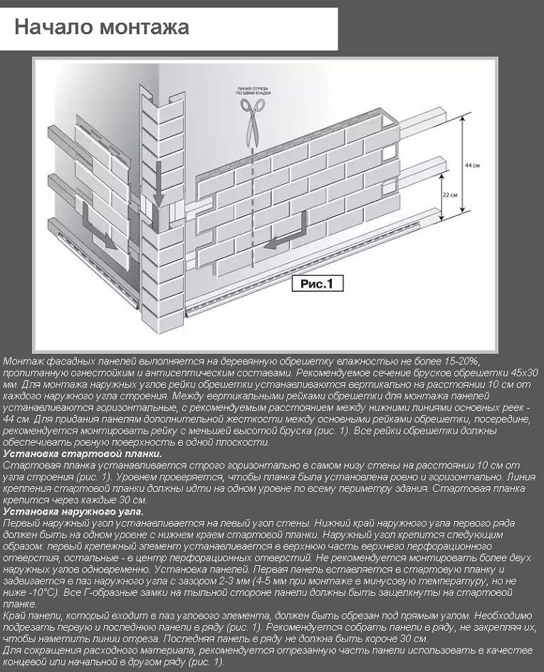 Початок установки