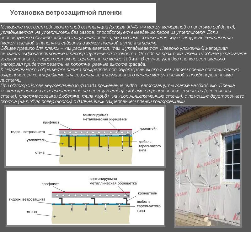 Монтаж вітрозахисної плівки