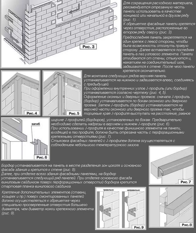 Послідовність монтажу фасадних панелей