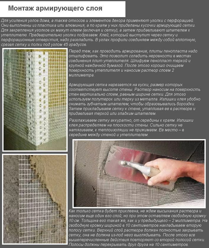 Розрахунок витрати фарби