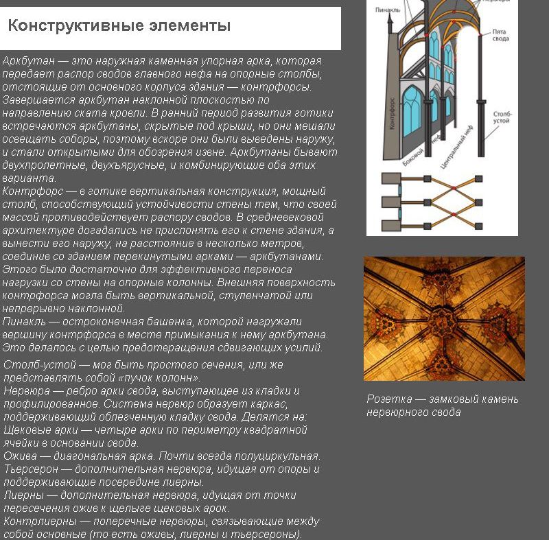 Порізка та обробка фіброцементних панелей