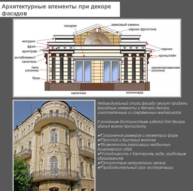 Про марки мінеральної вати
