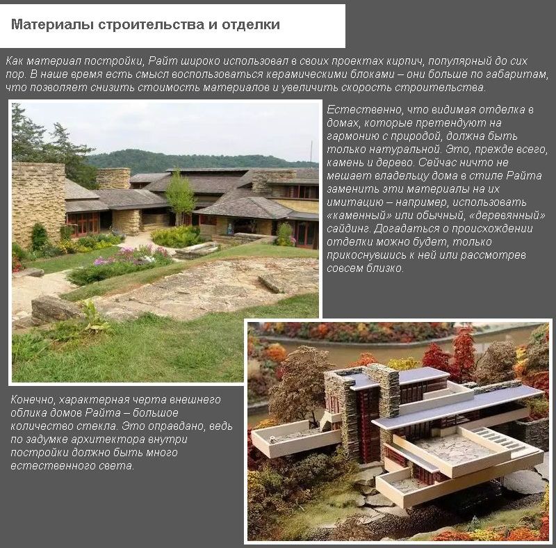 7 кращих виробників мінеральної вати