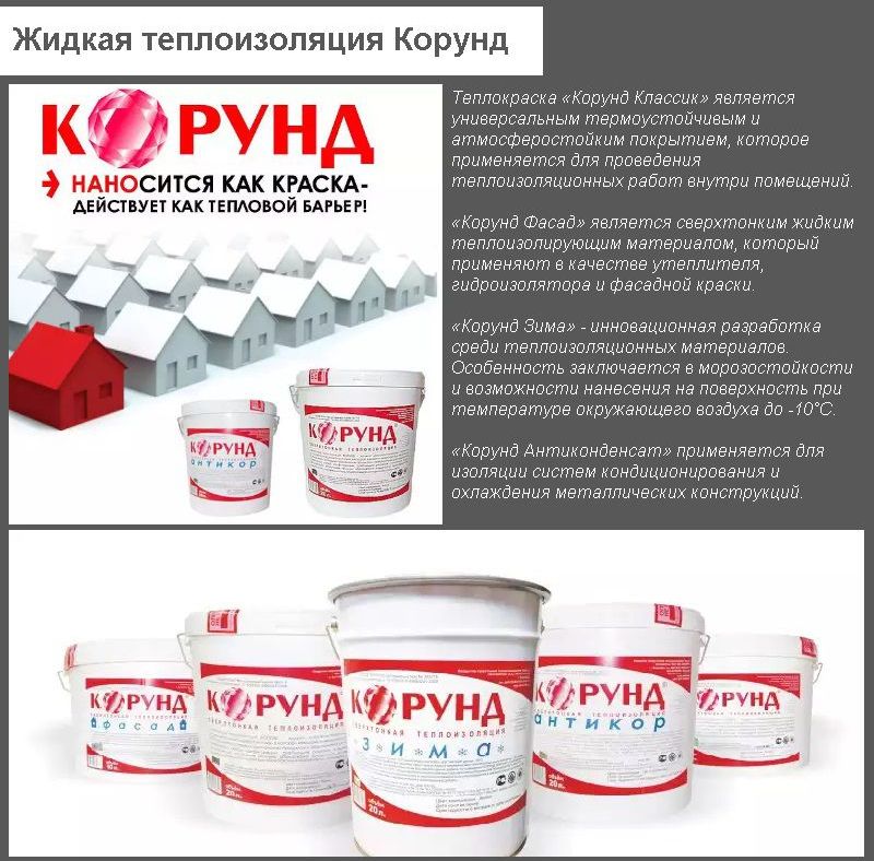 Рідка теплоізоляція Корунд