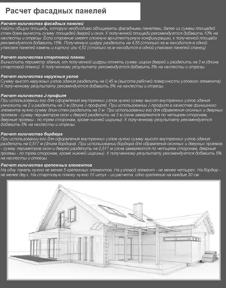 Розрахунок фасадних панелей