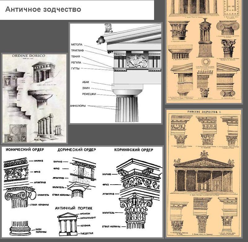 Як зробити вимощення