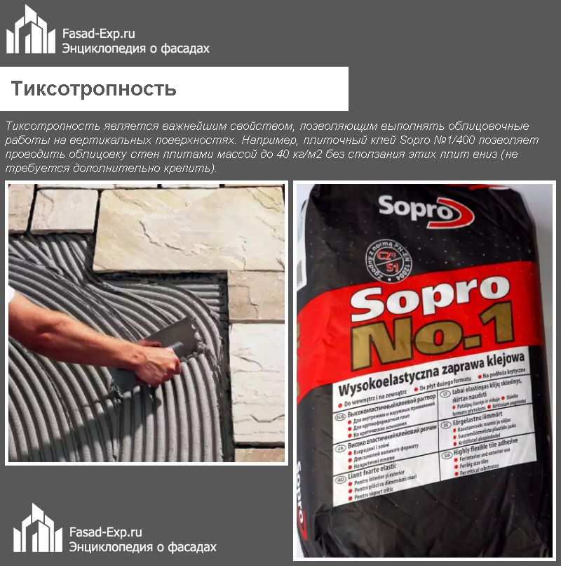 Інструменти для цегляної кладки