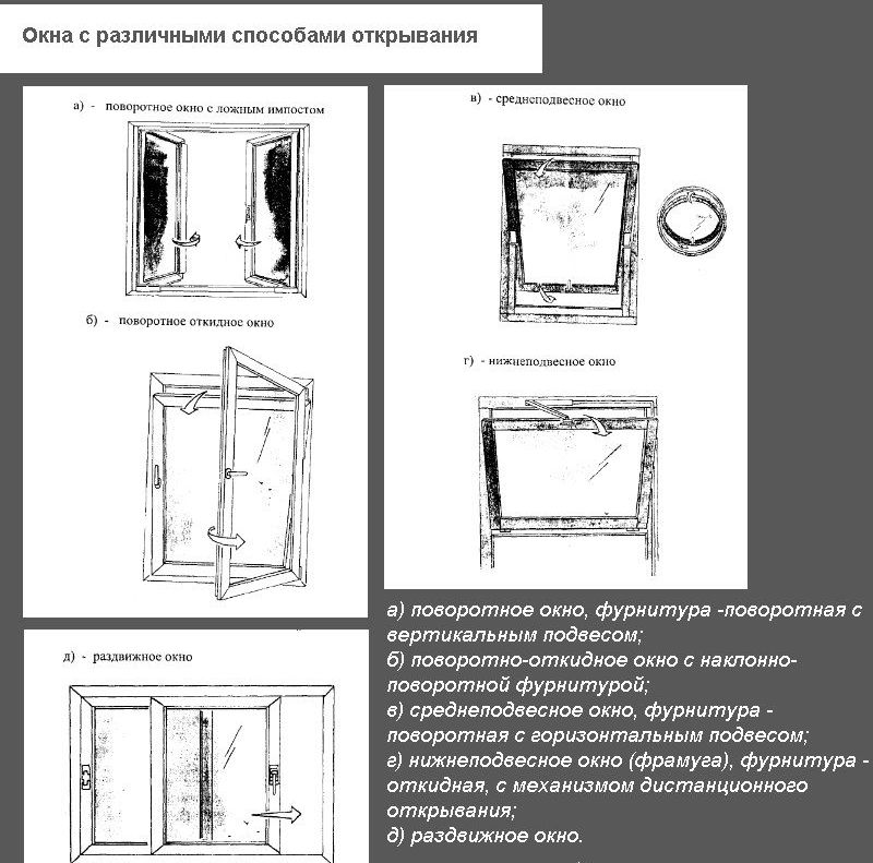 Виготовлення шпаклівки по дереву своїми руками