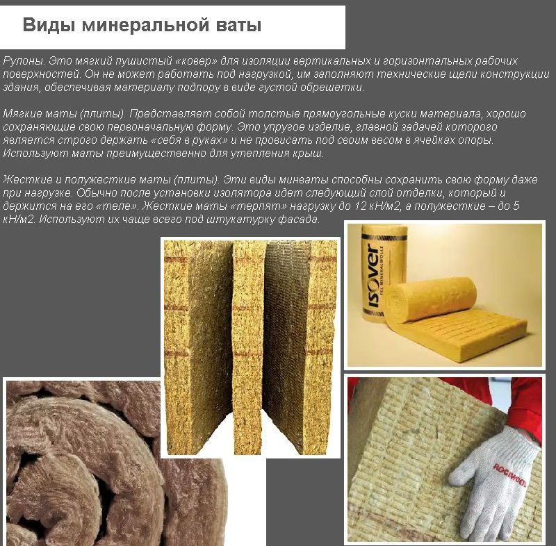 Види мінеральної вати