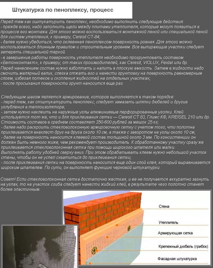 Штукатурка Пеноплекс, оброб