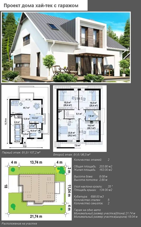 Розрахунок товщини ізоляції онлайн