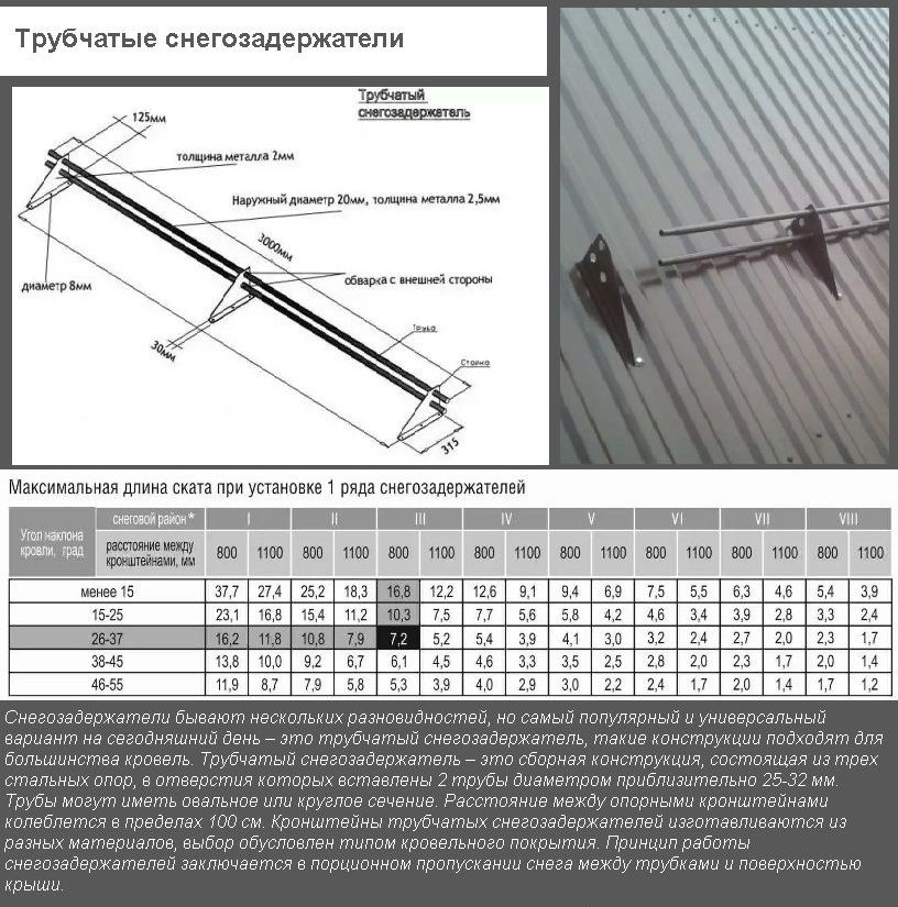 Чим відрізняється шпаклівка від штукатурки?