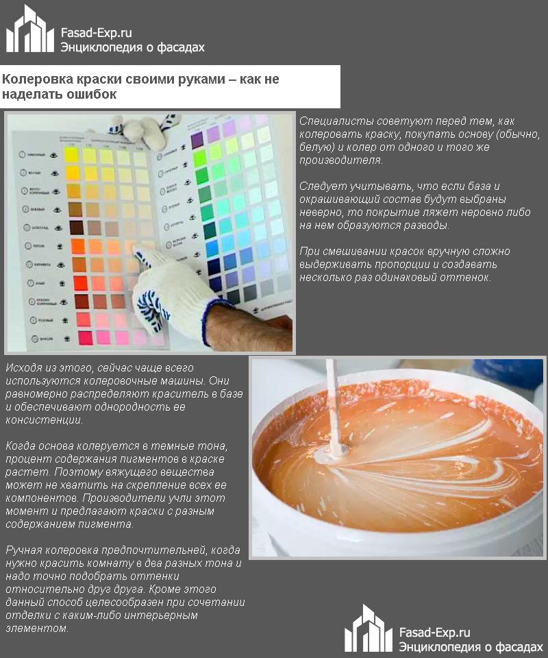 Тонування фарби своїми руками - як не помилитися