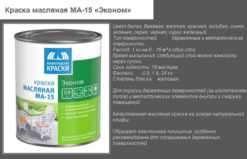 Фарба олійна МА-15 «Економ»