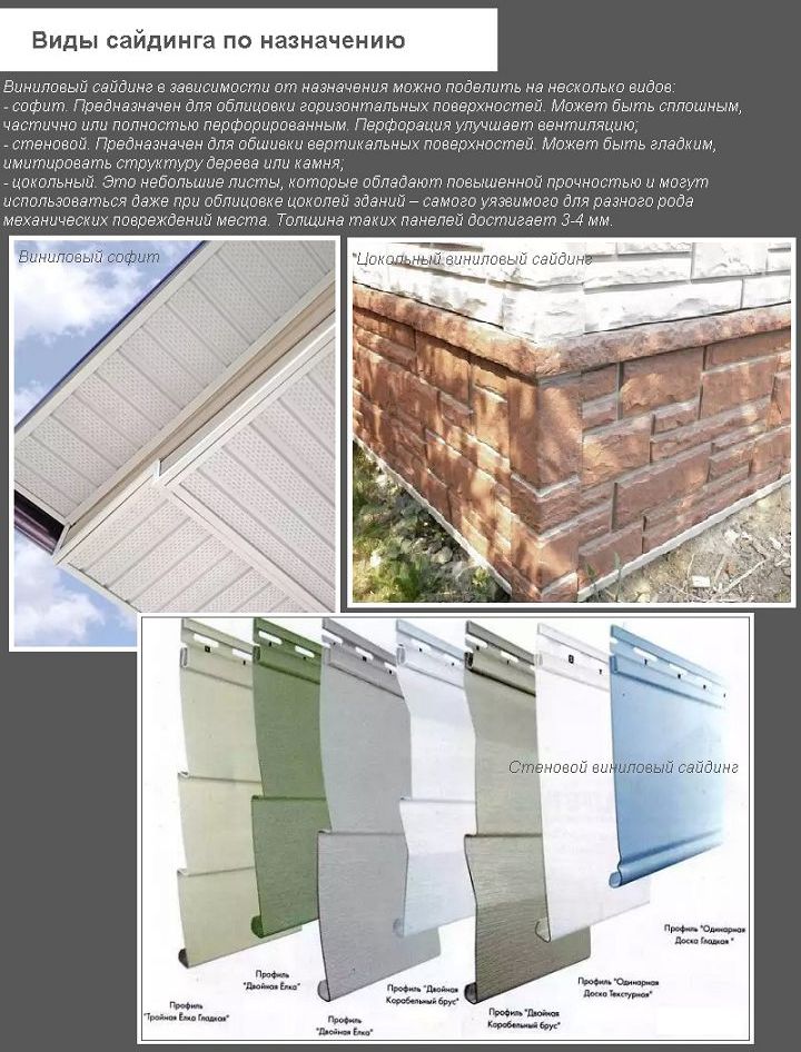 Укладання утеплювача