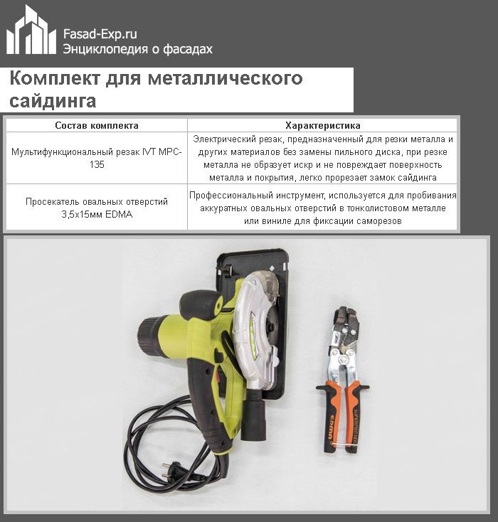 Комплект металевого сайдингу