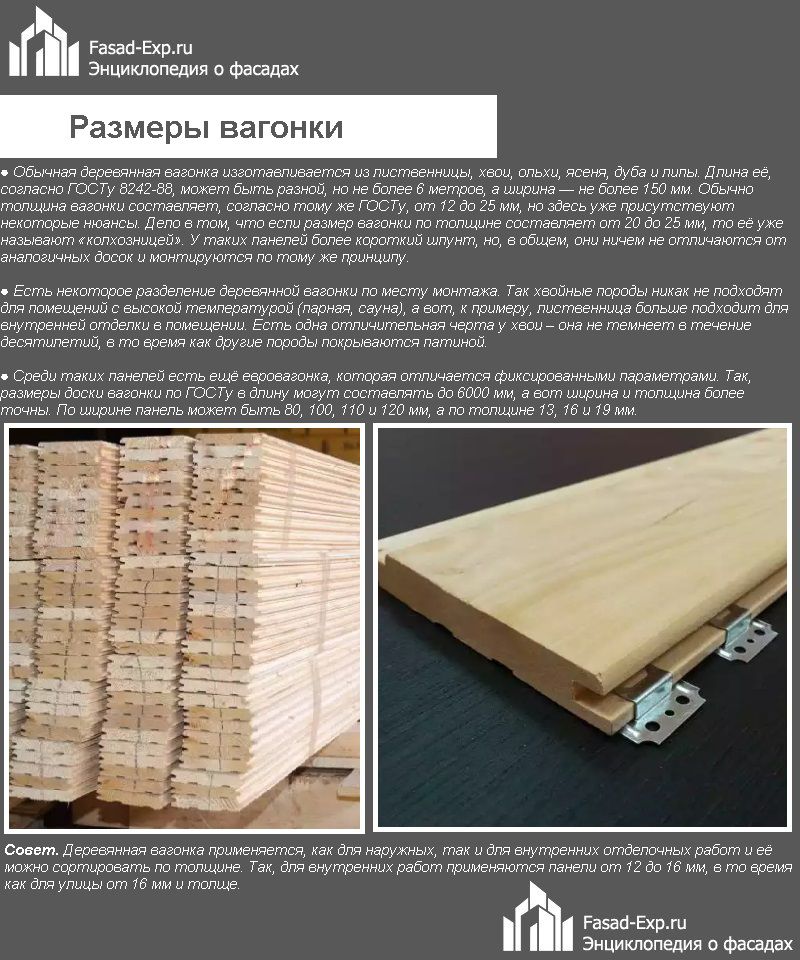 Розміри вагонки