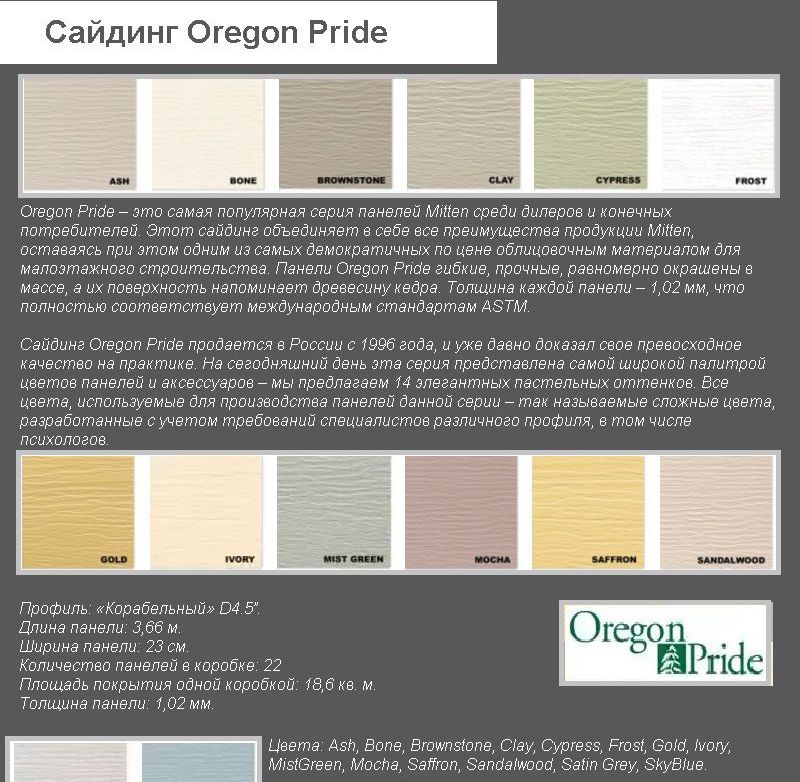 Підготовка цегляної стіни до фарбування