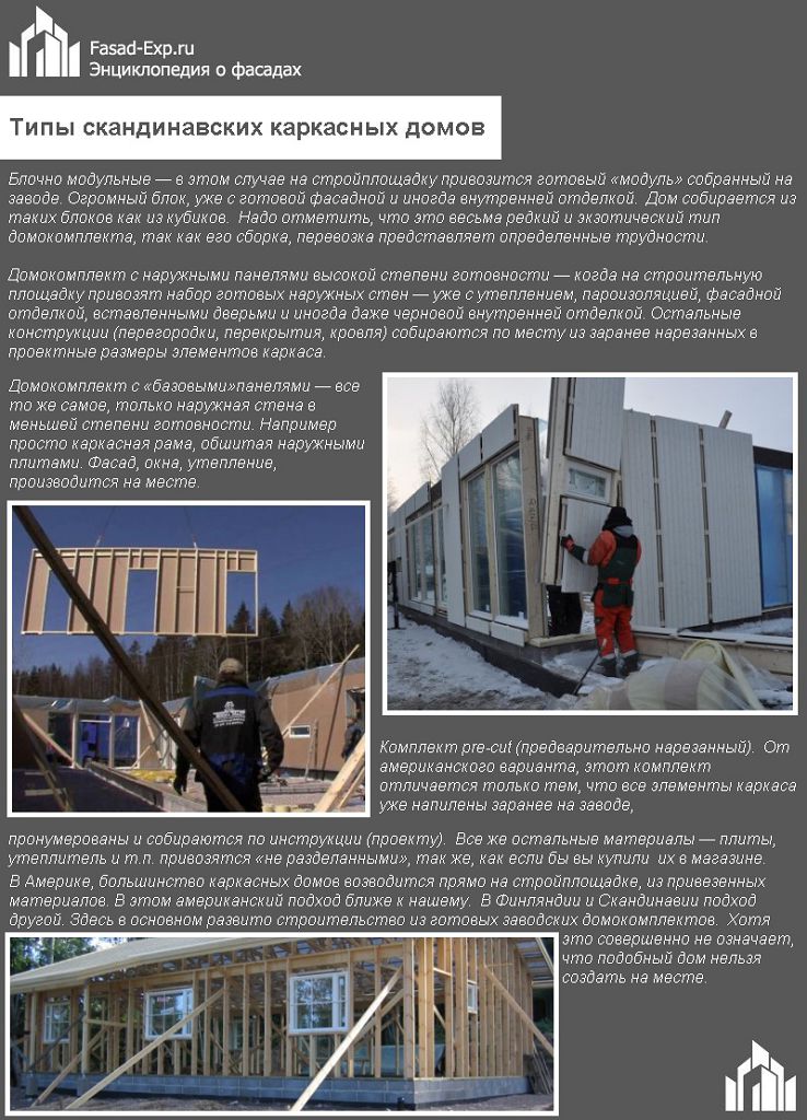 Утеплювач Penoplex Foundation®