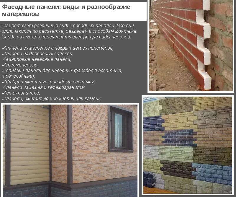 Фасадні панелі: види та різноманітність матеріалів