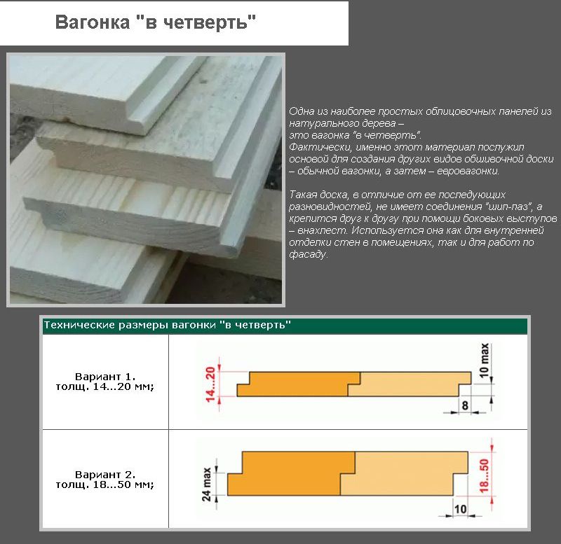 Слизова оболонка