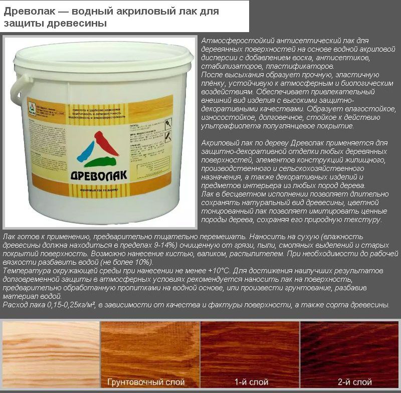 Древолак - акриловий лак на водній основі для захисту деревини
