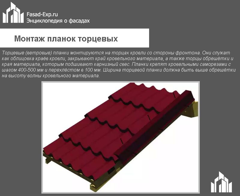 Грунтовка перед фарбуванням