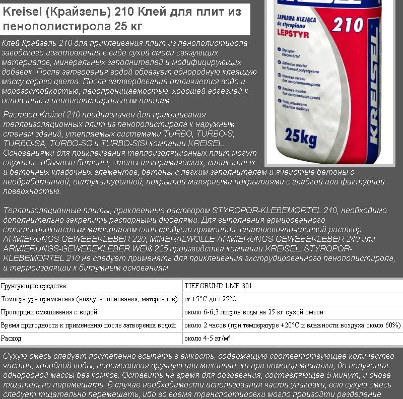 Розрахунок кількості матеріалів