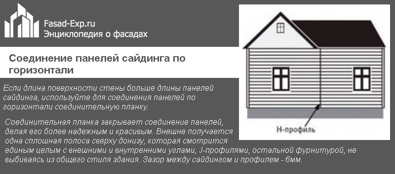 Монтаж вітрозахисної плівки