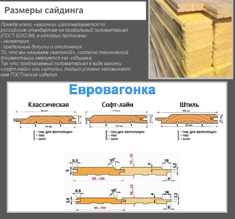 Підготовка стін