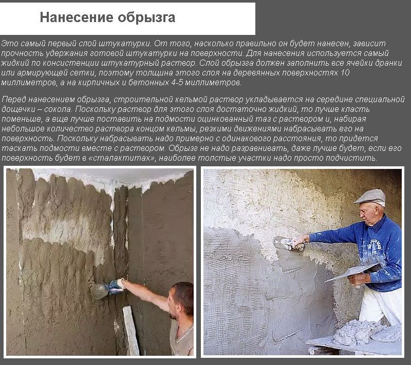Нанесення спреєм
