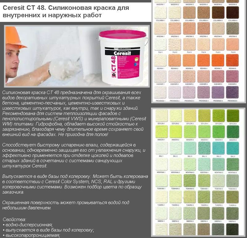 Ceresit CT 48. Силіконова фарба для внутрішніх і зовнішніх робіт