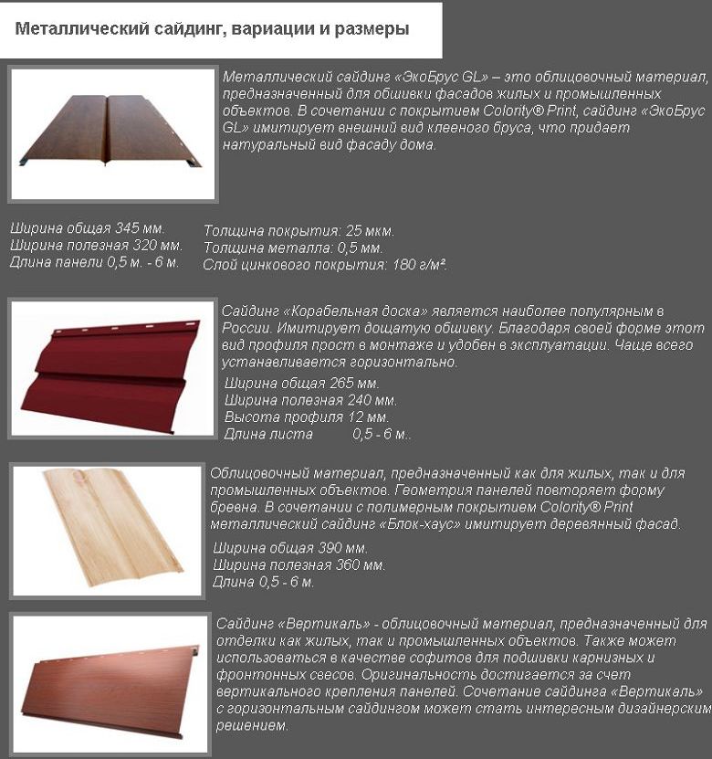 Чому так важлива пароізоляція фасаду будинку під сайдинг?